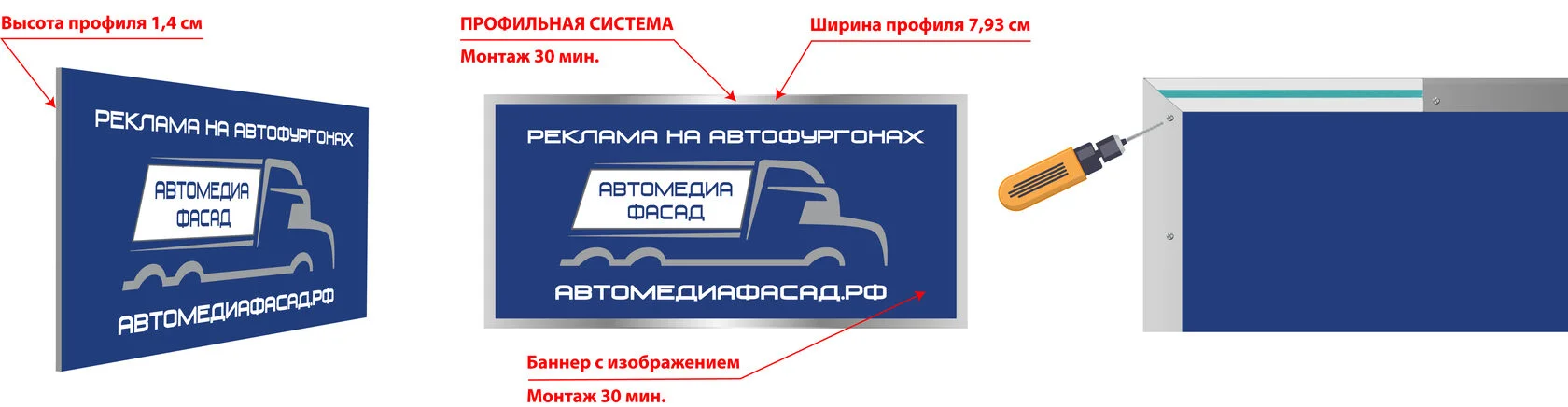 Профильная система Автомедиафасад: базовый и верхний профиль